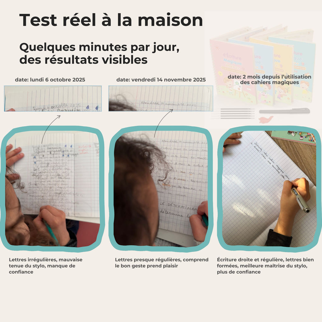 Lot de 4 Cahiers d'écriture magiques pour enfants de 3 à 8 ans, réutilisable.
